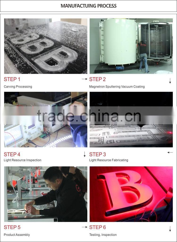 Most popular smart led multicolor signs with alibaba experss