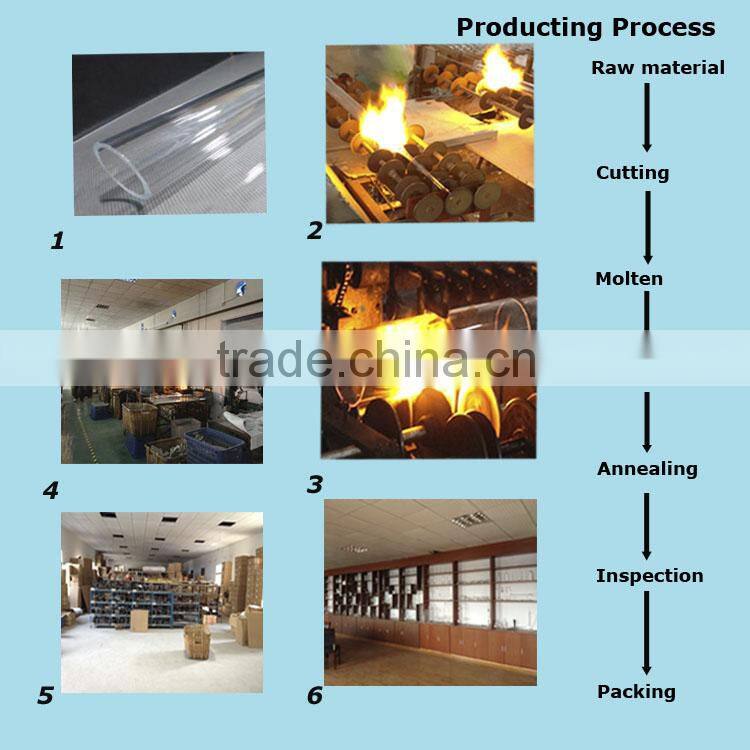 Heat resistant borosilicate glass lab distillation kit