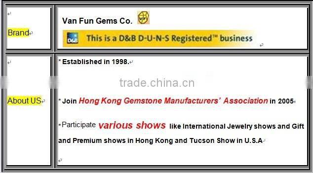 Gemstones Labradorite 15mm Rough Coins Raw Natural Gemstone Beads