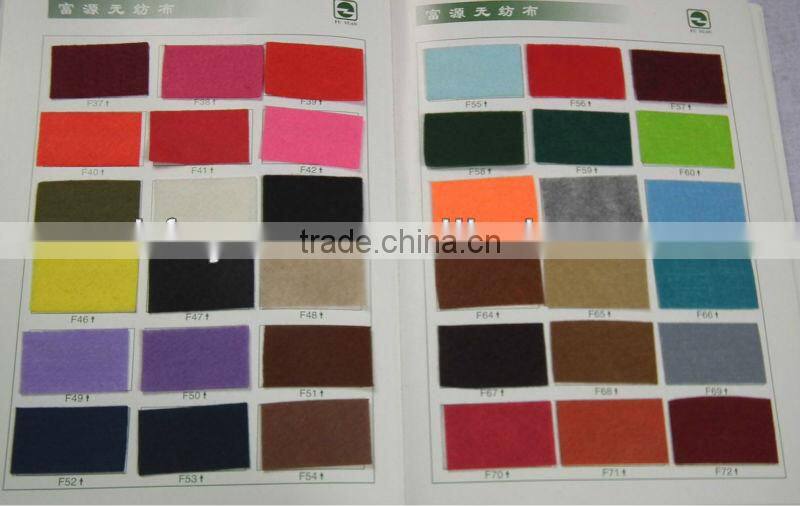 polyester fabric