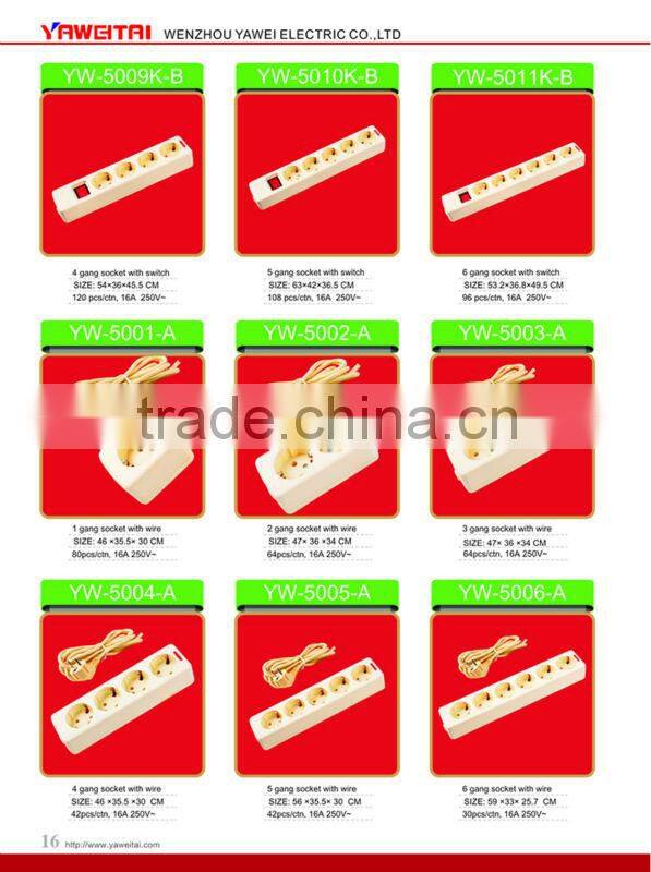 high quality multiple outlets with earthing
