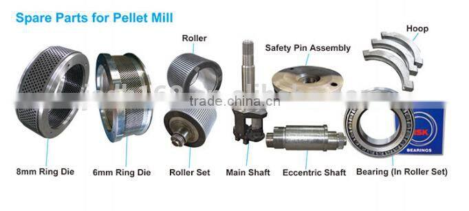 high technology animal feed extruding machine with reasonable price