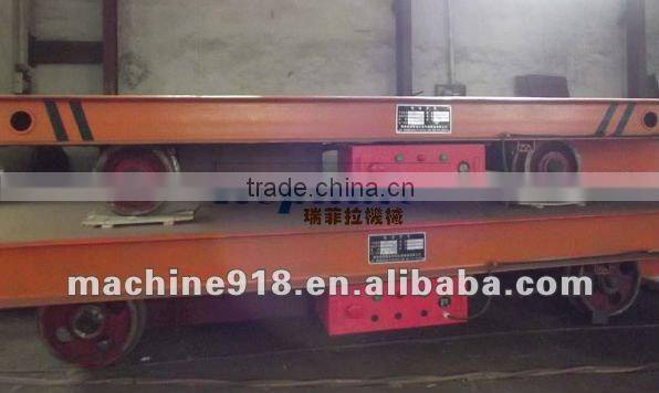 High Efficiency Rail Motor Car