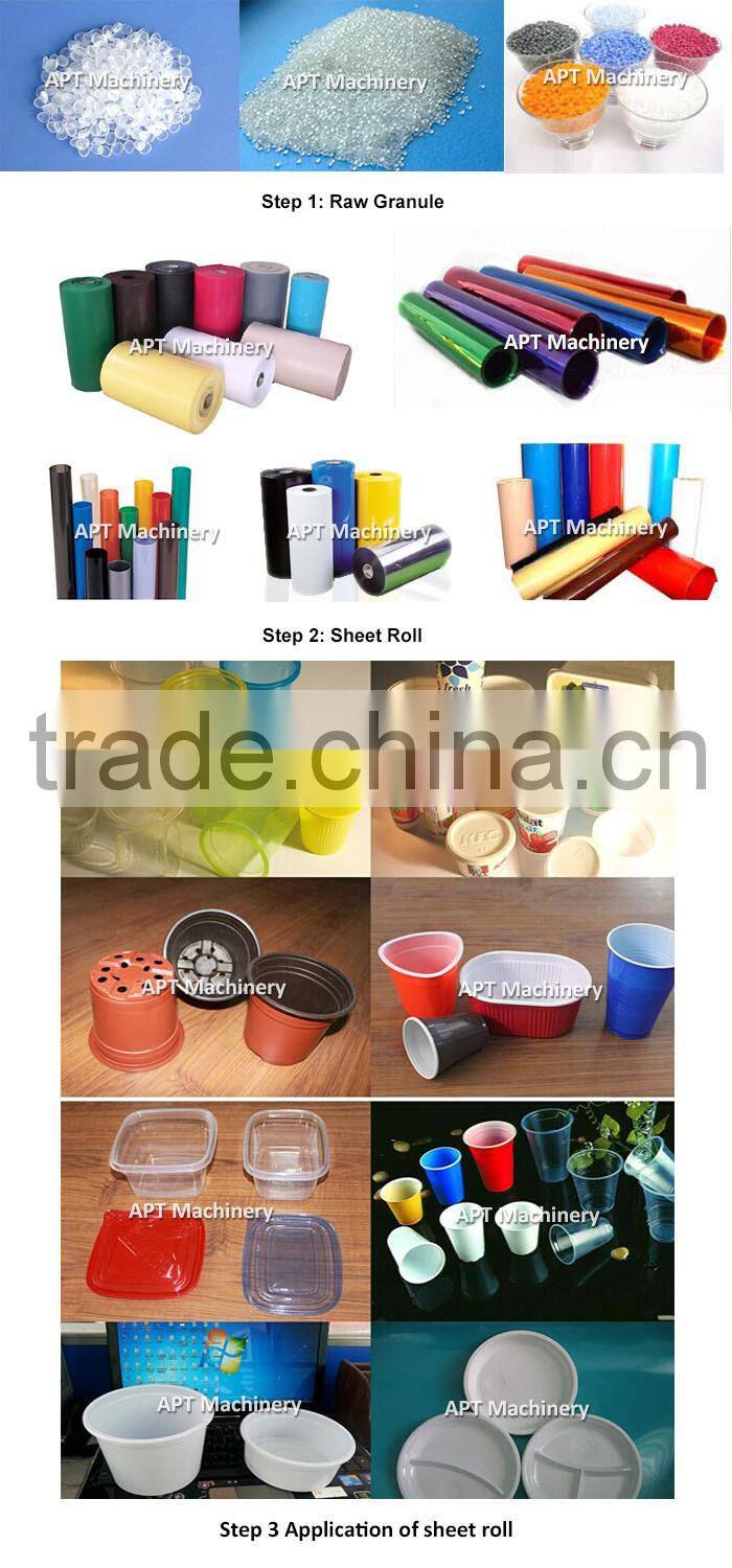 Plastic Sheet Extrusion Machine / PP Sheet Making Machine / PS Sheet Making Machine