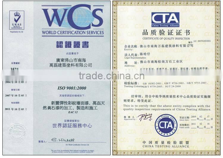 Interior waterproof paint metal