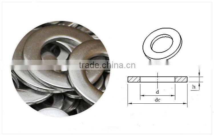 Stainless Steel Ultrathin Flat Washer