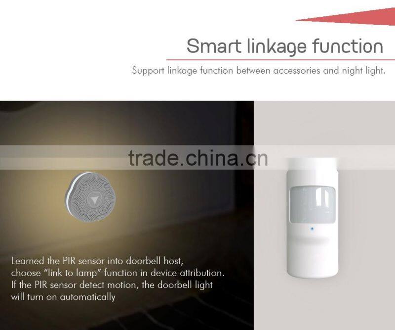 User friendly wireless Bluetooth doorbell for home entertainment,app control and smart night lights control