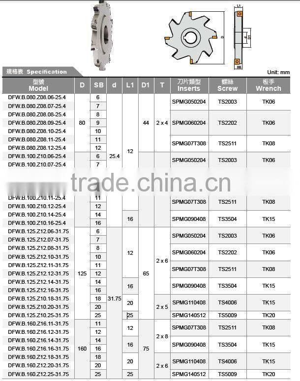 2016 High Speed Side Milling Cutter for CNC