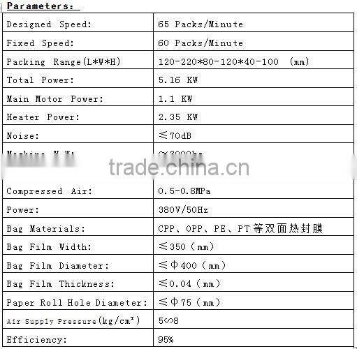 Auto Tissue Paper Packing Machine 2016 --- GBR60