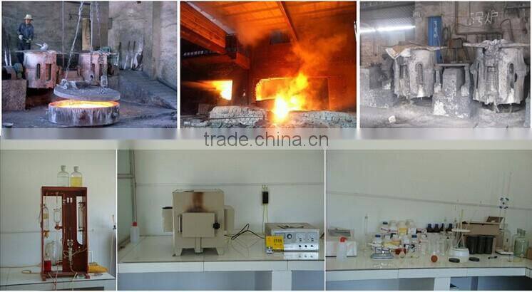 Ferro silicon manganese