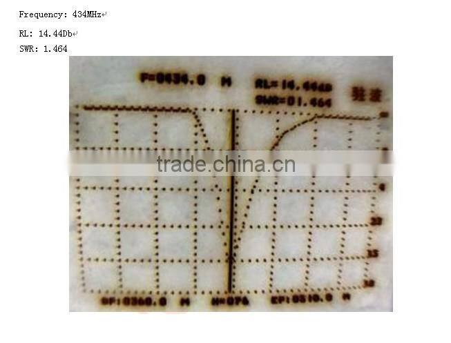 SW433-TH22 Gold Plated Spring Antenna for Wireless Transceiver RF Module