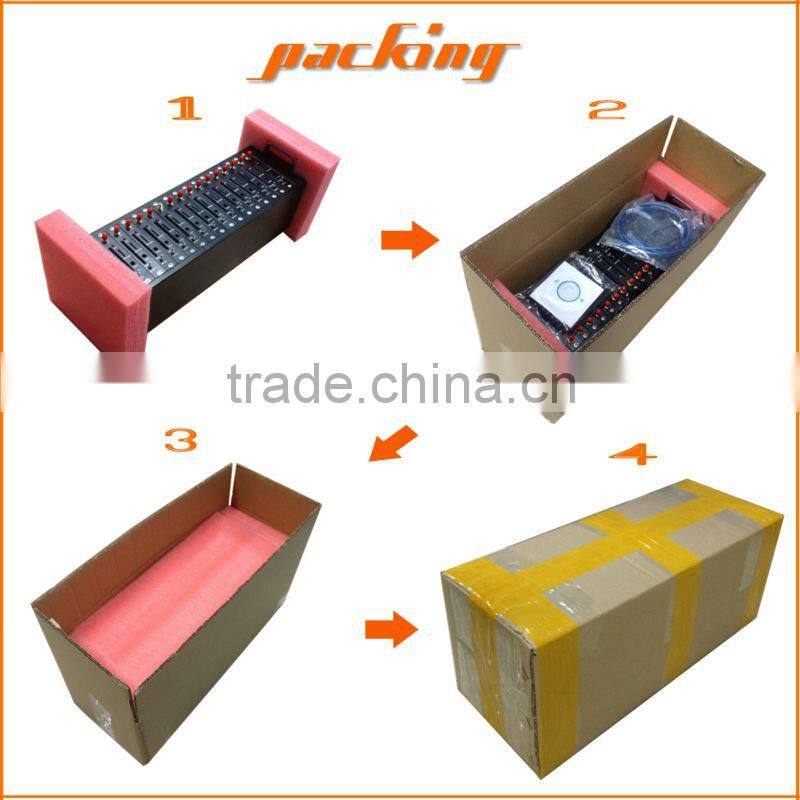 sms equipment and software