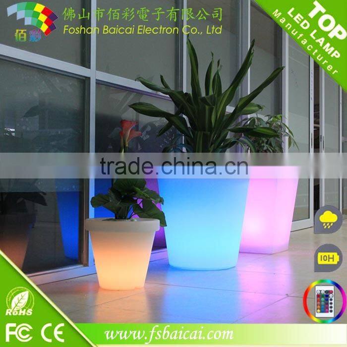 LED Round Pot