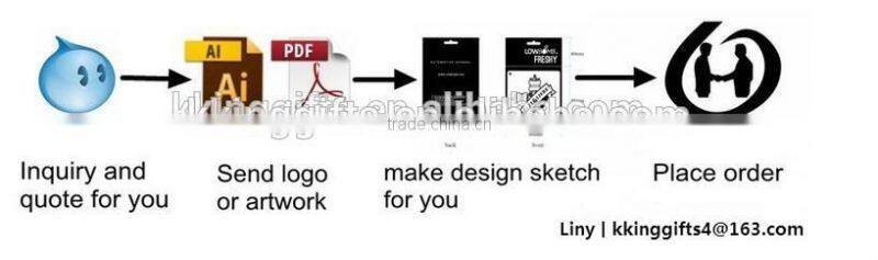 Custom Advertising Logo Print Thin Mouse Pad Anti-Slip Laptop Computer Gaming Mouse Pad Keyboard Mat