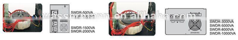 Home Voltage Regulator