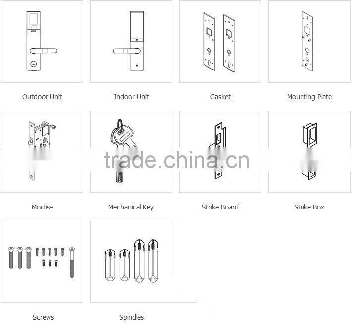 Facial recognition access keypad biometric lock
