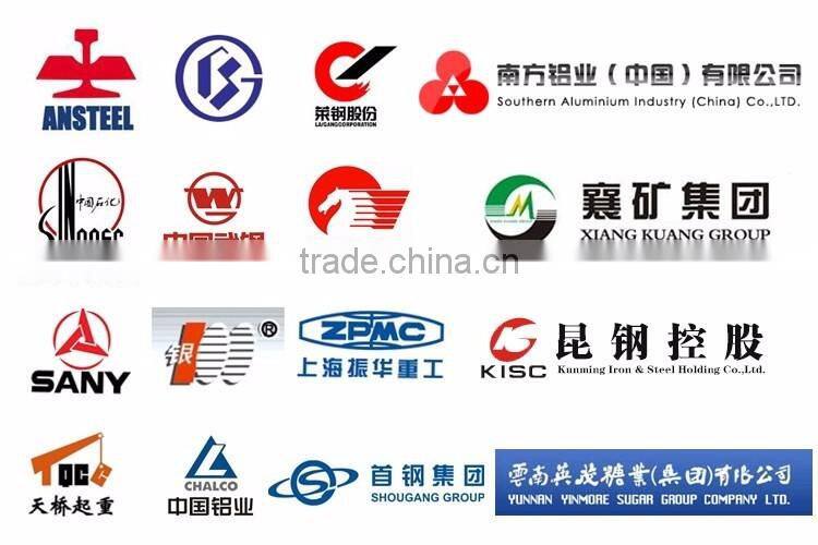 RPG22 High rpm industrial manufacturers reduction gearbox for cement roller press
