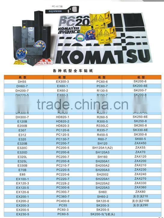 excavator paster