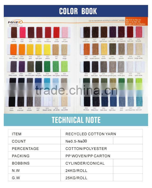 Open end recycled cotton carded yarn for pet toys