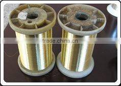 Copper wire cloth