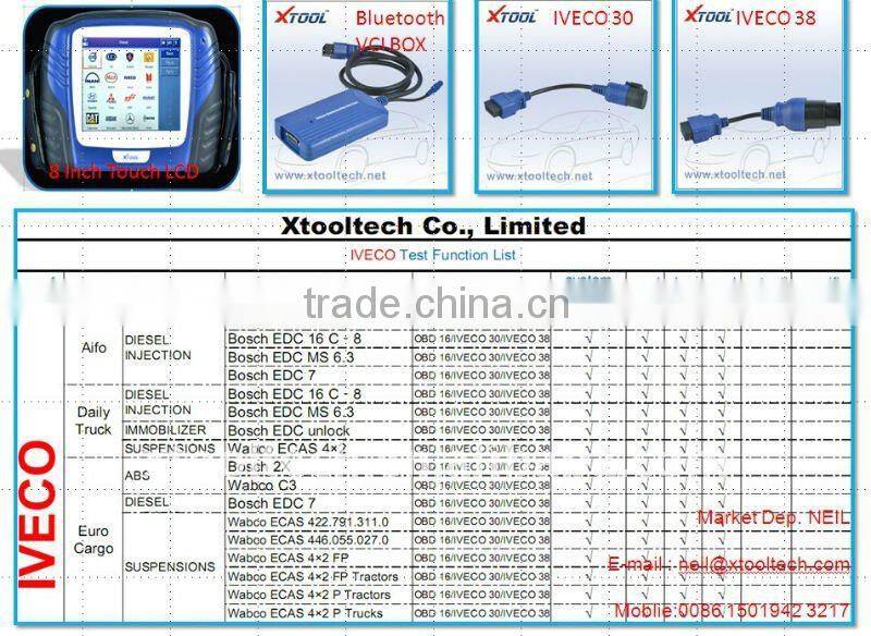 Dongfeng AAAAA PS2 HEAVY DUTY universal truck professional diagnostic Bluetooth and
