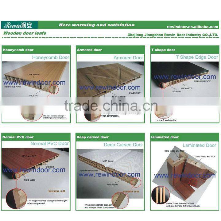 Hot selling wood door