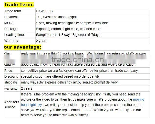 2015 Hot sale 2 years warranty 230W 7R beam light
