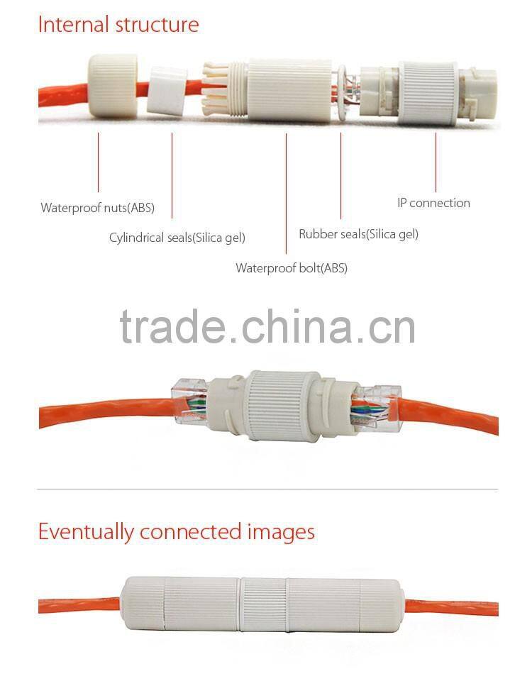Waterpoof cat5 rj45 connector bush to din cable for wifi router