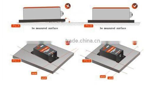 CAN Bus Type Industry Level Tilt Angle Sensor With IP67