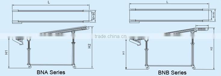Make a Conveyor Belt Loader