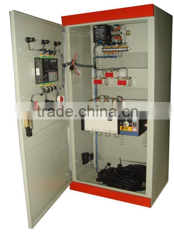 Minco MX8 Series ATS Transfer Panel
