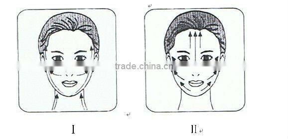 Desktop cheapest ultrasonic Body Beauty Equipment