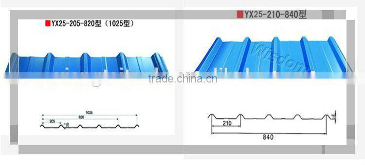SGCC galvanized steel sheet GALVANIZED corrugated sheet roofing sheet