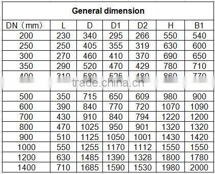 Brass Thread China made non-return Check Valve/Brass Check valve