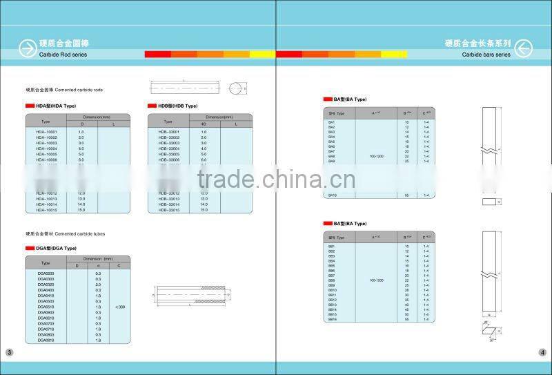 virgin material extrusion tungsten carbide plate