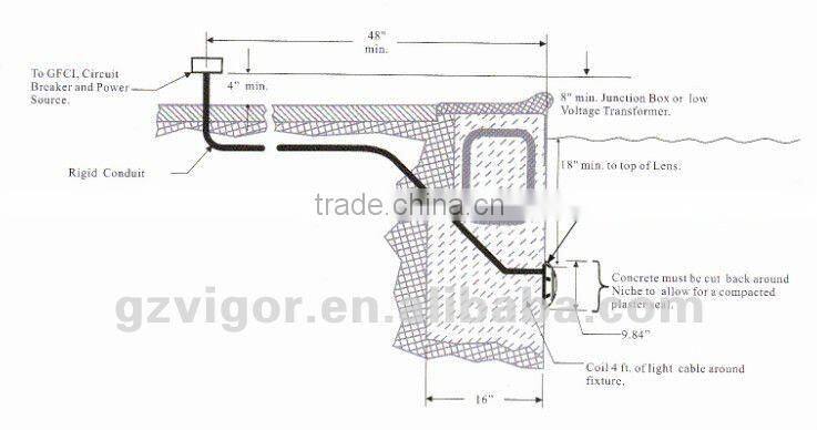 Colorful plastic Underwater Light