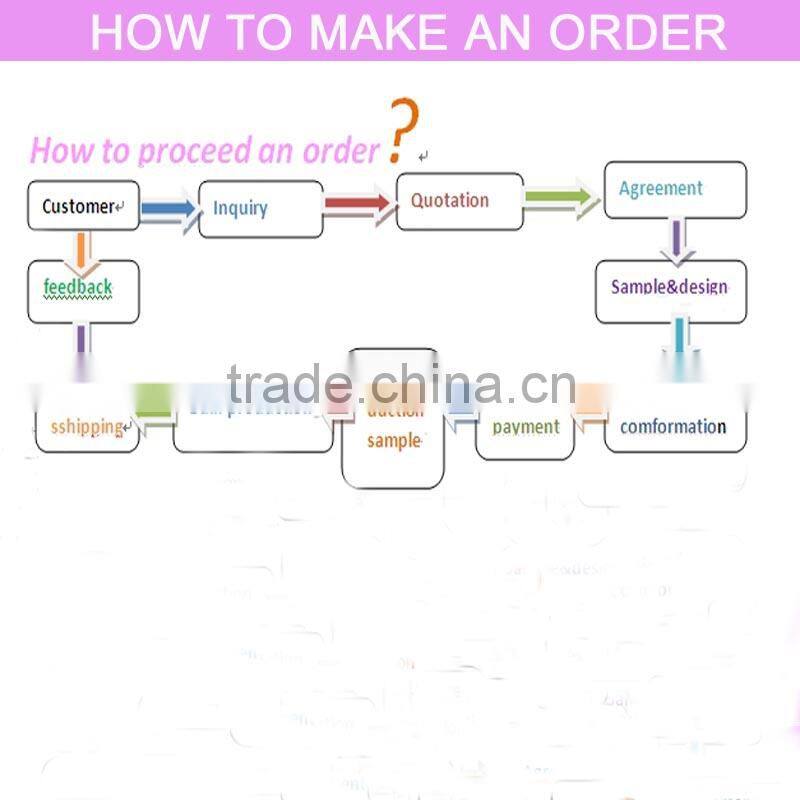 hot sale wholesale reactive printed city landscape pattern 3D bedding set