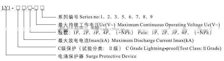LY1-(C)8 Series wind surge protective device