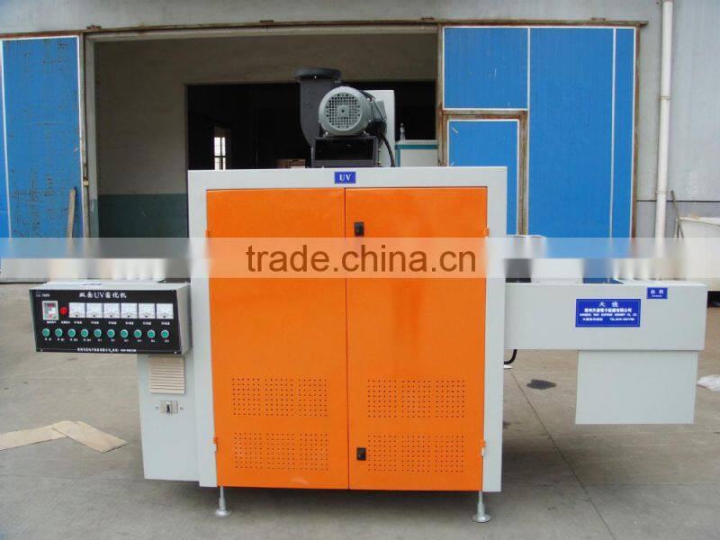 Tianyi UV Coating machine