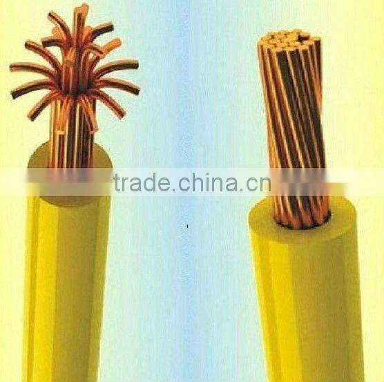 electrical wire manufacturer