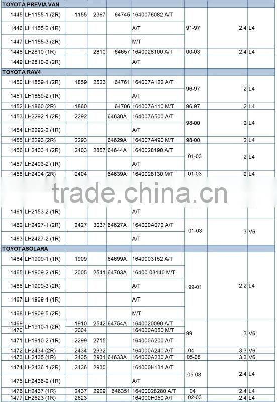 Aluminum Radiator for TOYOTA CAMRY 1909 OEM No.1640003152 A/T double cell