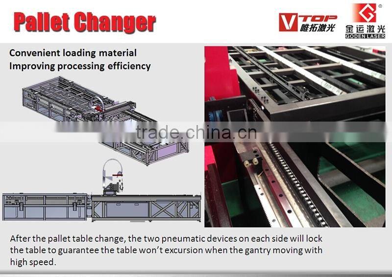 XJG150300JH 1000W Fiber CNC laser cutting metal