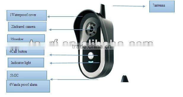 7 inch Touch Button homemade wireless video doorbells