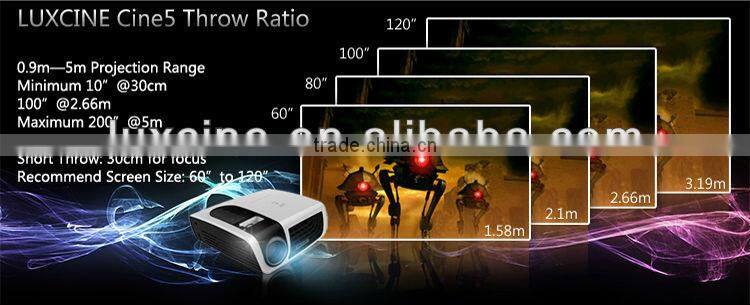 C5 1080P 100Hz LED DVD Projector