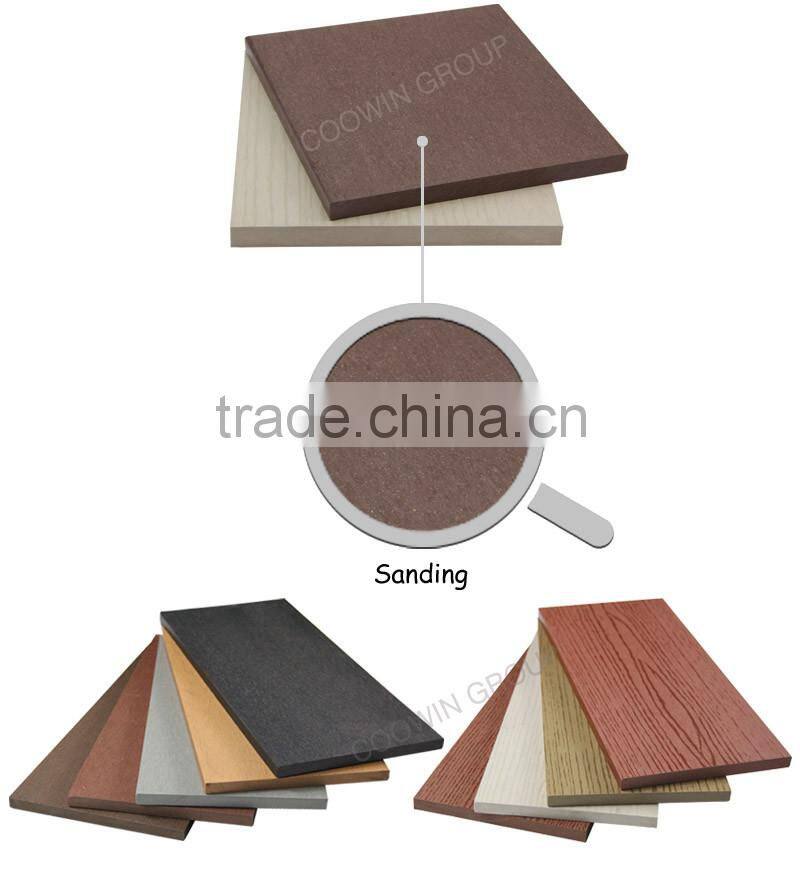 composite exterior wall siding