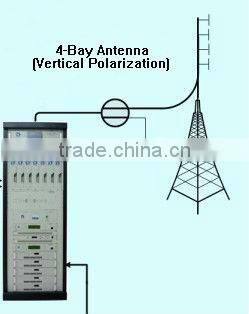 100W DVB-T Transmitter for TV Station