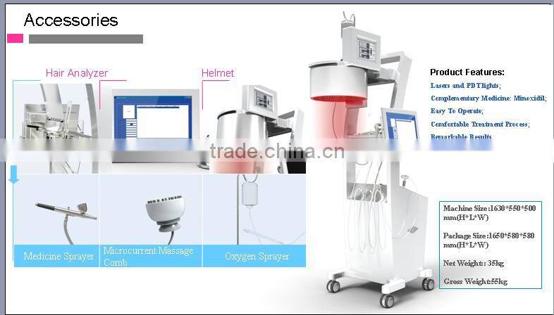 Distributors wanted low laser level 650nmcold laser hair growth machine with laser helmet for permanent hair removal
