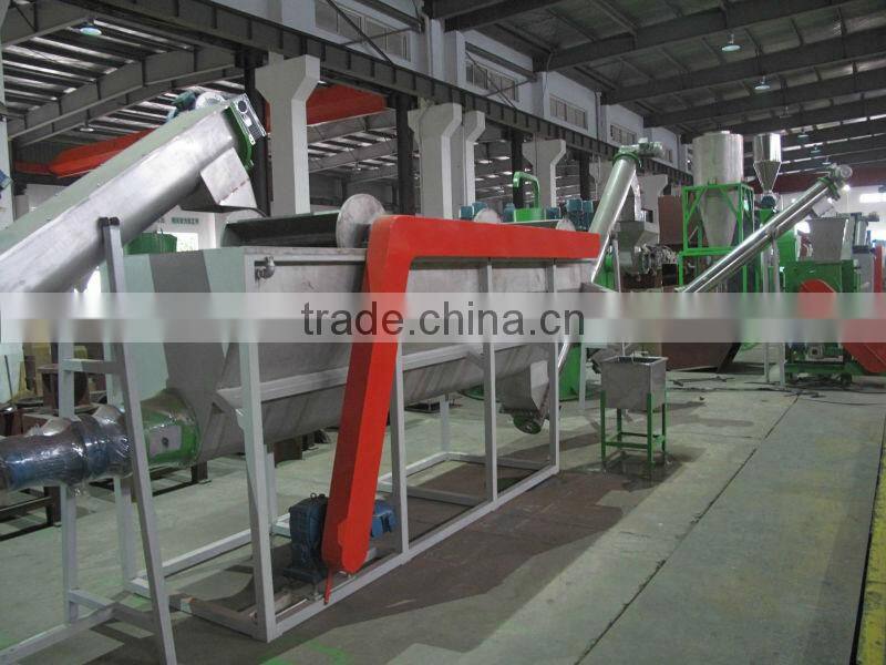 PET bottle washing line