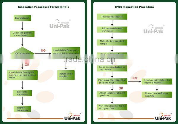 custom printed self adhesive seal plastic bag