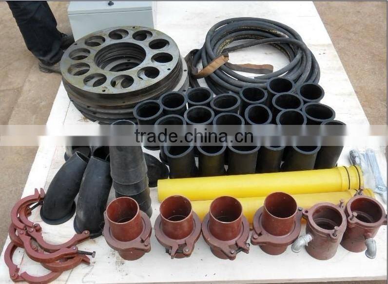 Good quality shotcrete machine/small shotcrete machine